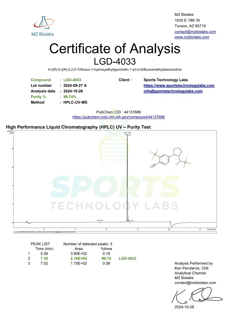 LGD-4033 Powder (Ligandrol) | 2 Grams - Image 4